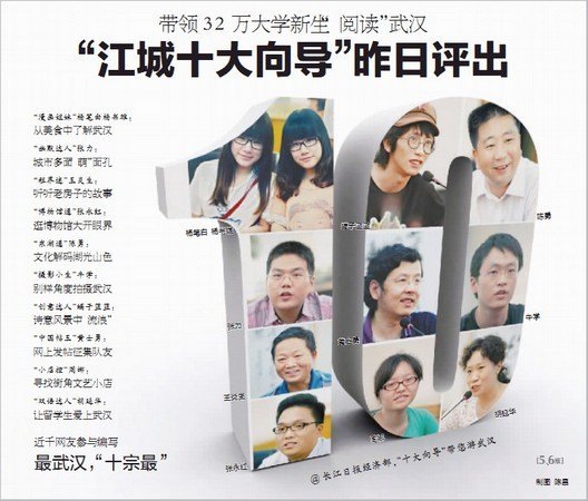 人̴ѧʦٻ񡰽ʮ򵼡ƺ