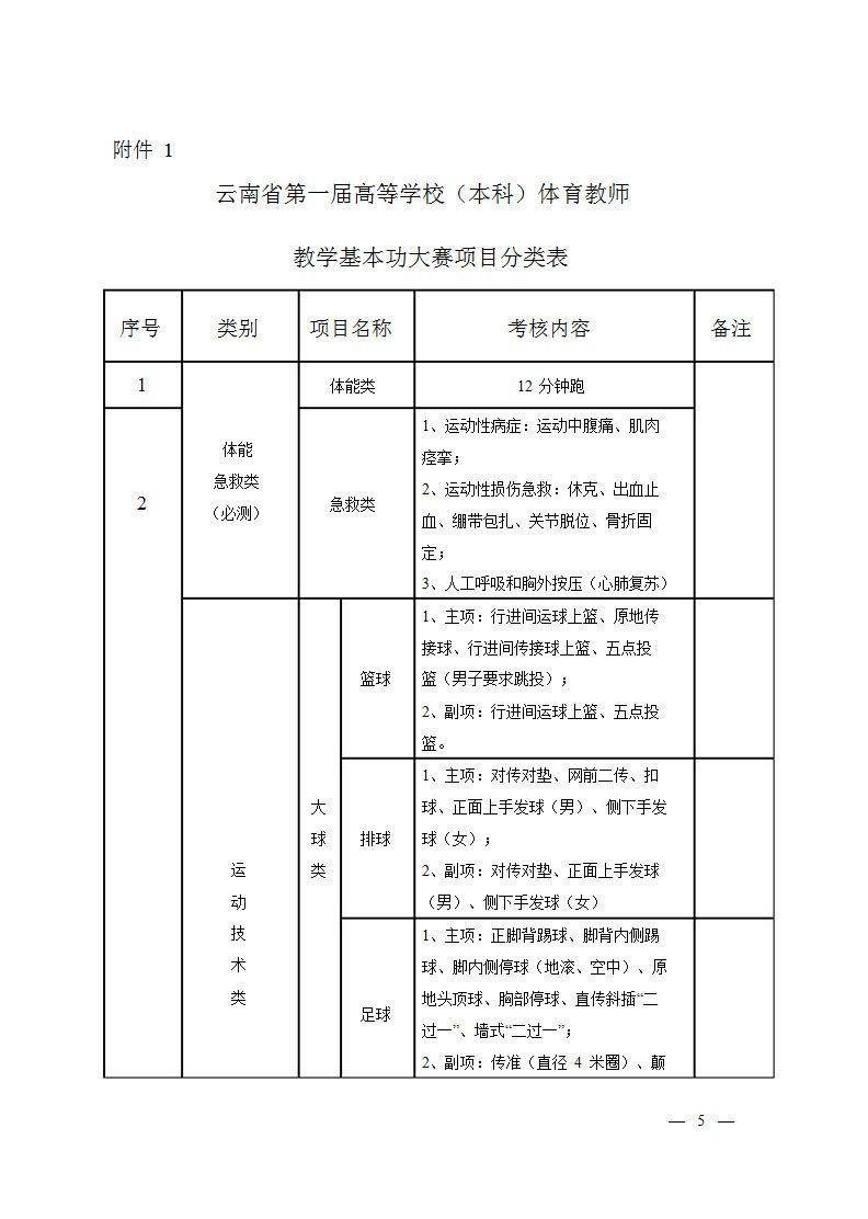 2014ʡߵѧУһ챾ԺУʦܴ֪ͨ