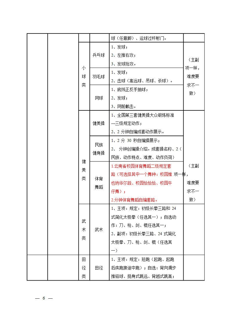 2014ʡߵѧУһ챾ԺУʦܴ֪ͨ