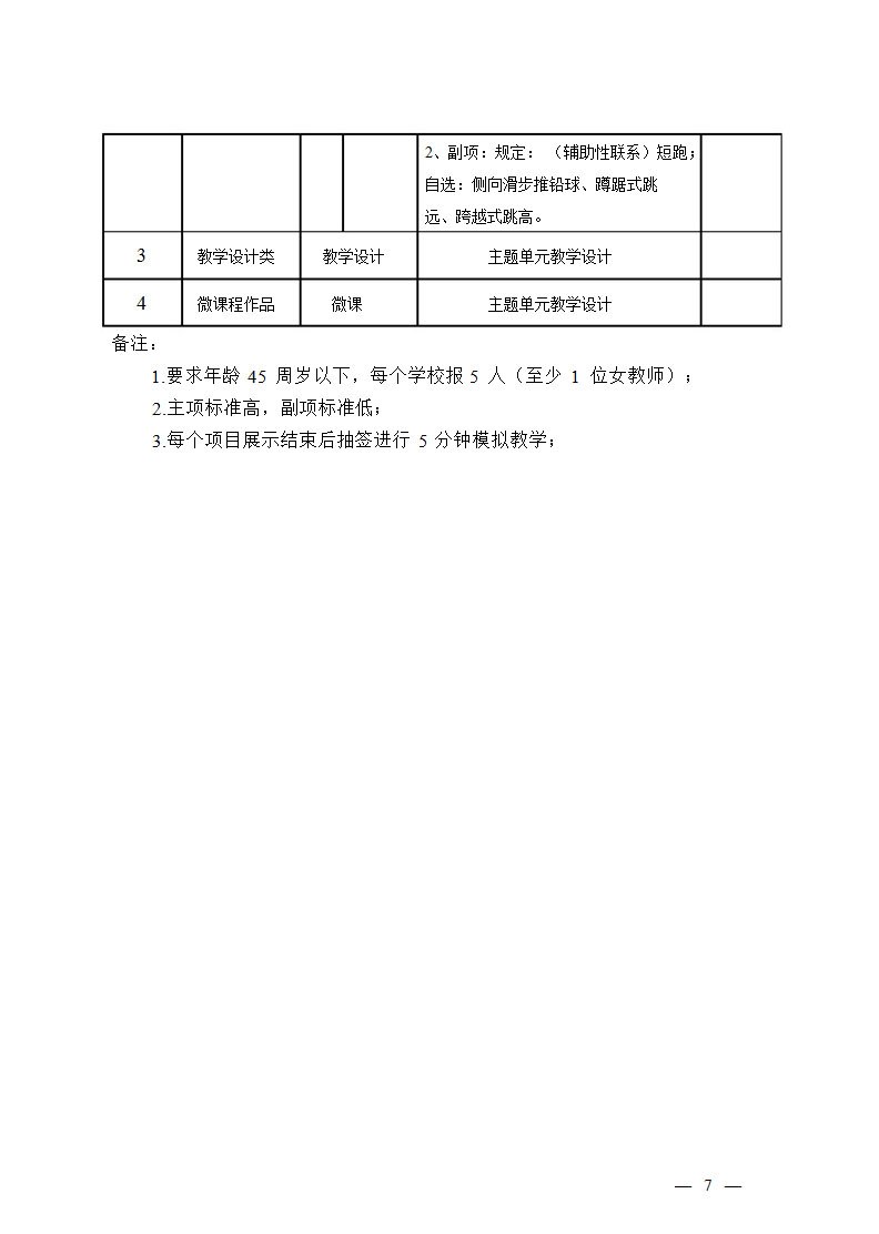 2014ʡߵѧУһ챾ԺУʦܴ֪ͨ