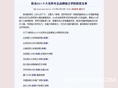 全国网友投票选“十强”,云南师范大学商学院位居三甲