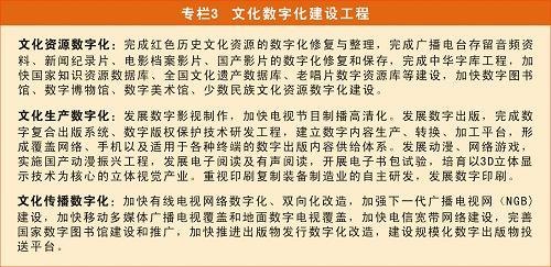 《国家“十二五”时期文化改革发展规划纲要》印发