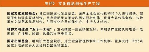 《国家“十二五”时期文化改革发展规划纲要》印发