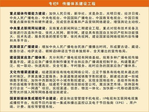 《国家“十二五”时期文化改革发展规划纲要》印发