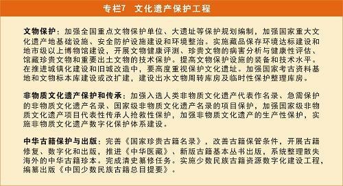 《国家“十二五”时期文化改革发展规划纲要》印发
