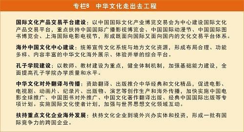 《国家“十二五”时期文化改革发展规划纲要》印发