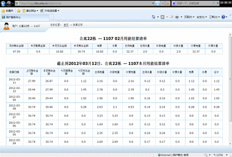 ѧУ������Դ���ϵͳ�Ե���Ŀͨ������