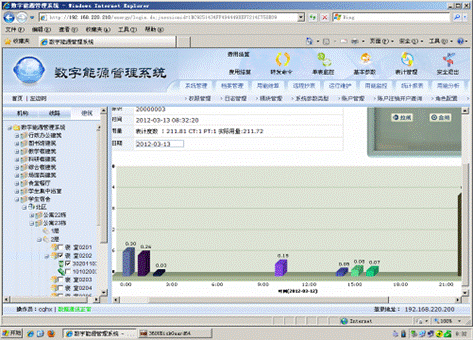 ѧУ������Դ���ϵͳ�Ե���Ŀͨ������