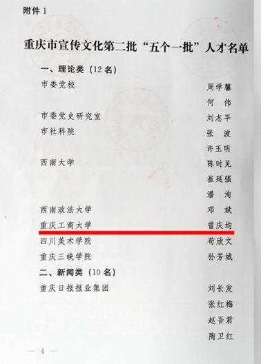 重庆工商大学三名教师获评市宣传文化“五个一批”和“巴渝新秀”人才