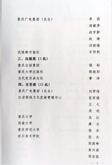 重庆工商大学三名教师获评市宣传文化“五个一批”和“巴渝新秀”人才