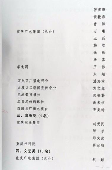 重庆工商大学三名教师获评市宣传文化“五个一批”和“巴渝新秀”人才