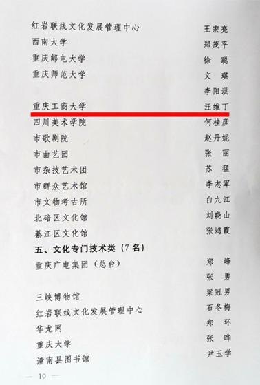 重庆工商大学三名教师获评市宣传文化“五个一批”和“巴渝新秀”人才