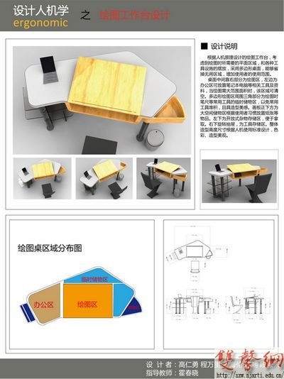 ��ҵ���ѧԺѧ��Ϊ���ʦ�������ư칫��