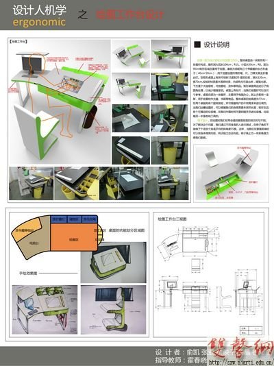 ��ҵ���ѧԺѧ��Ϊ���ʦ�������ư칫��