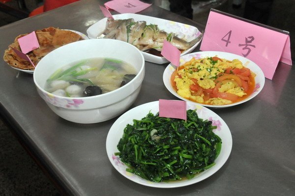 品味新食尚 秀出新风采—常州工学院隆重举办教职工厨艺团体比赛