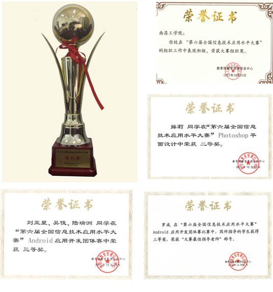 信息学院2011年度科技竞赛取得丰硕成果