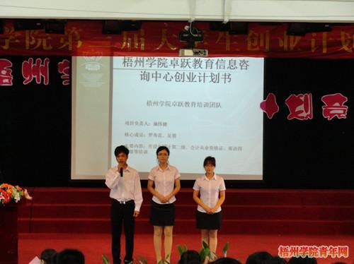 ����ѧԺ�������ѧ����ҵ�ƻ���������Բ����Ļ