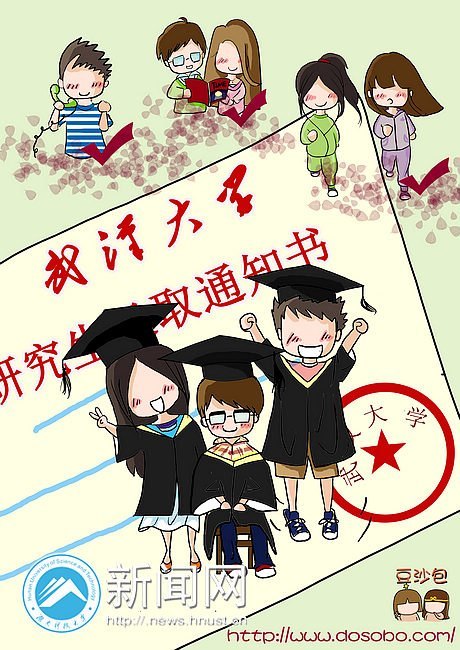 【科大聚焦】三个测绘人的“研情”故事