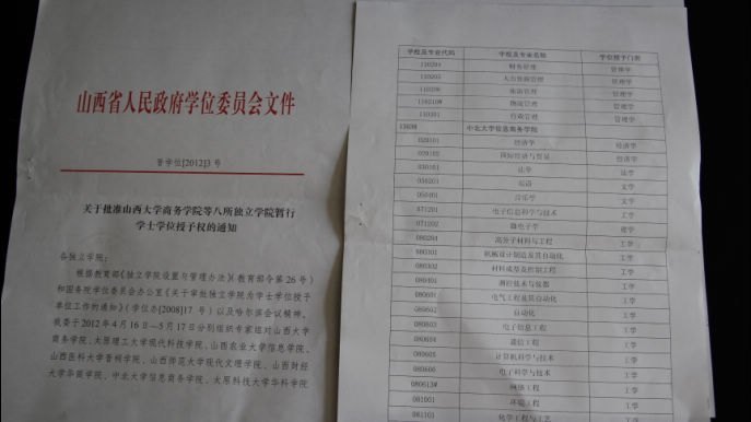 中北大学信息商务学院学士学位授予单位及所有专业学士学位授权全部通过