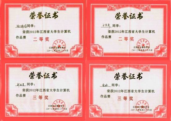 �ϲ���ѧԺѧ����2012�꽭��ʡ��ѧ���������Ʒ�������ٴ��ѡ�