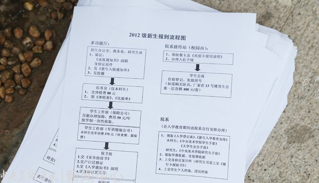 金秋时节 学院喜迎2012级新生