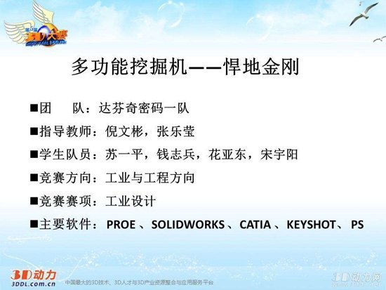 Ͼѧ̩ݿƼѧԺȫ3Dٴνֳܾ