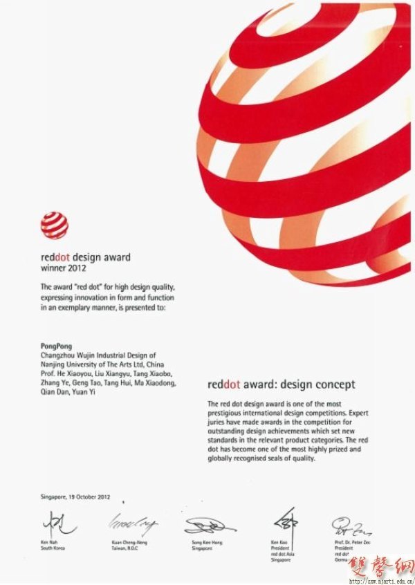 ��ҵ���ѧԺѧ��ϲ��¹�����㽱��