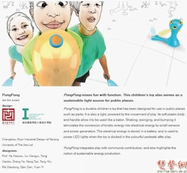 ��ҵ���ѧԺѧ��ϲ��¹�����㽱��