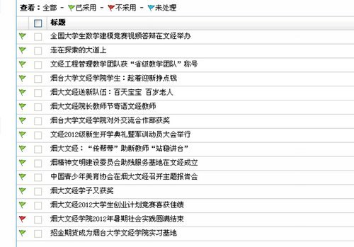 ��̨��ѧ�ľ�ѧԺ���������ɼ�ϲ��