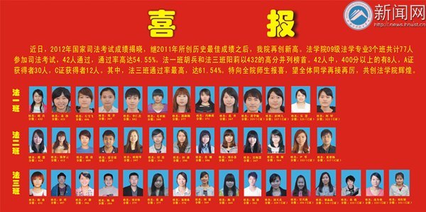 法学院2012年司法考试通过率又创新高