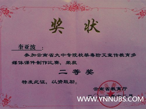 ����ʦ����ѧ��ѧԺ��ȫʡ����רԺУ������������������ý��μ�����������ϲ��Ѽ�