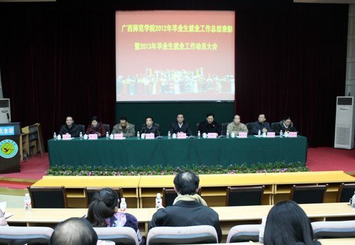 2012年毕业生就业工作总结表彰大会暨2013年毕业生就业工作动员大会召开