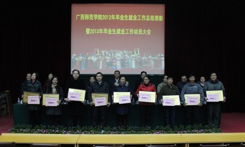 2012年毕业生就业工作总结表彰大会暨2013年毕业生就业工作动员大会召开