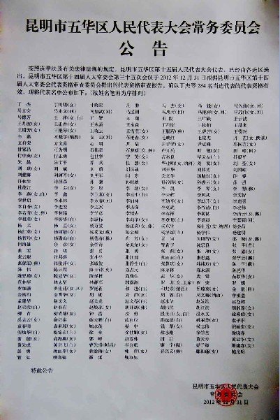 王昆来院长当选昆明市五华区人大代表