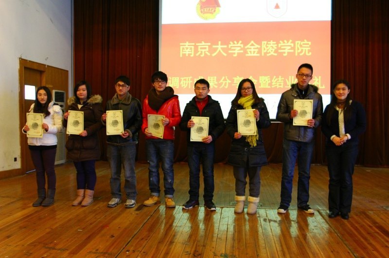 ����ѧԺ����ѧ���Ǹ���ѵ����гɹ��������߽�ҵ����