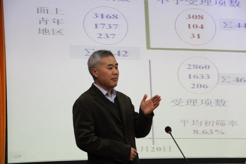 ������Ȼ��ѧ����ίԱ��������������ͺ�����ҵ��ѧѧ����̳