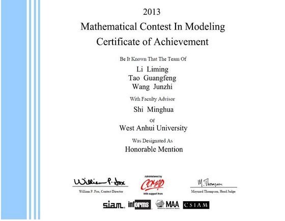 皖西学院数模队在国际大学生数学建模竞赛中再创佳绩