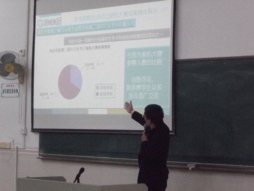 广东石油化工学院举行2012年度大学生素质拓展学分计划工作评审会
