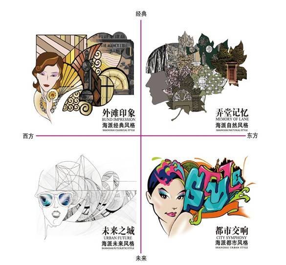 [Ļ㱨]衱ʱСѧ״ηϺ2014/2015ﶬʱƣͼ