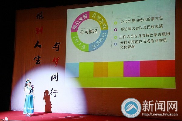 湖南科技大学第六届职业生涯规划设计大赛圆满落幕