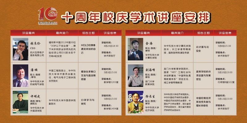 十周年校庆学术讲座安排