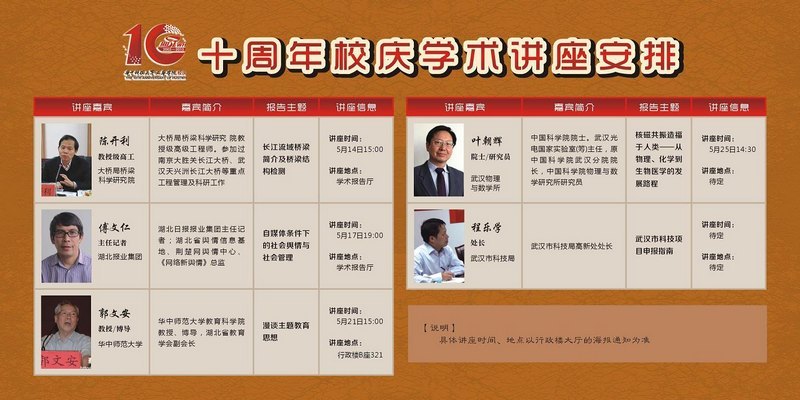 十周年校庆学术讲座安排