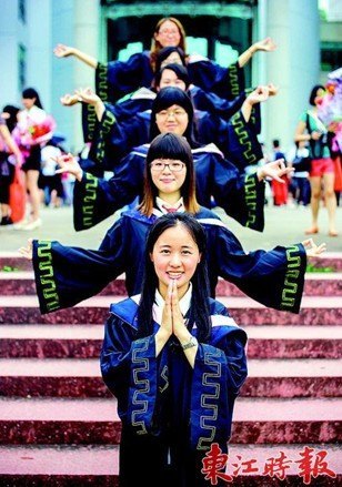 ������ʱ��������ѧԺ��ҵ��