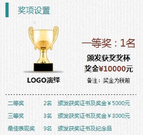 武汉工程大学学生获CCTV-9“纪录频道logo艺术化演绎”大赛一等奖