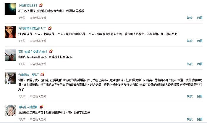 不专业剧组演绎专业青春 原创微电影《背影》引热议