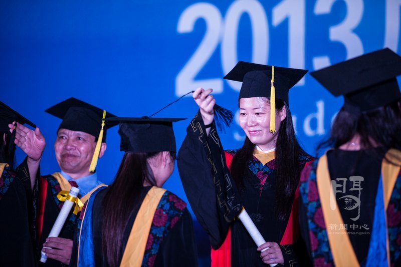 ഺ޻ ﷫2013챾ҵλʽԲ