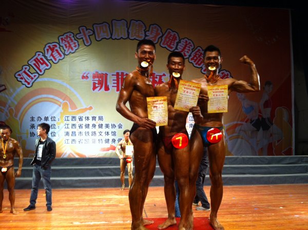 景德镇陶瓷学院学生在江西省健身健美锦标赛中喜获佳绩