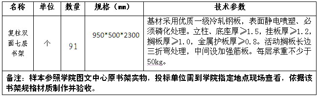 燕山大学里仁学院书架采购项目招标公告
