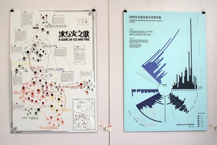 设计学院举办“读图时代--平面设计课程展”