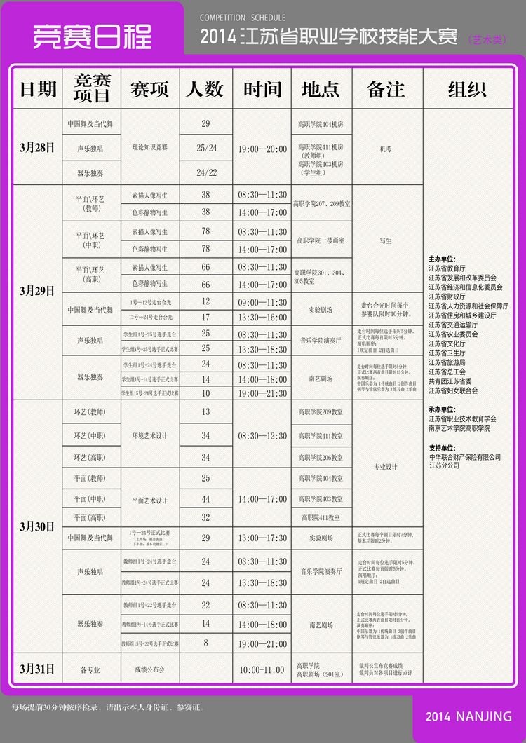 2014ȫʡְҵѧУÒÕÊõ¼¼ÄÜ´óÈü28ÈÕÆðÔÚÄÏÒÕ¿ªÈü